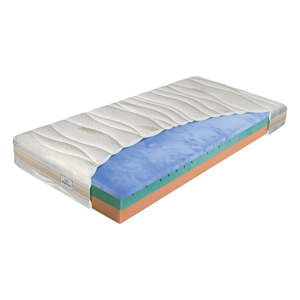 Stredne tvrdý/mäkký penový obojstranný matrac 90x200 cm BIOGREEN stretch  T3  – Materasso