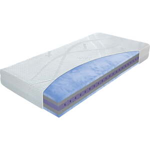 Stredne tvrdý penový matrac 80x200 cm Blue magic – Materasso